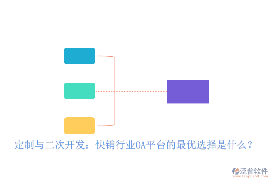  定制與二次開發(fā)：快銷行業(yè)OA平臺的最優(yōu)選擇是什么？