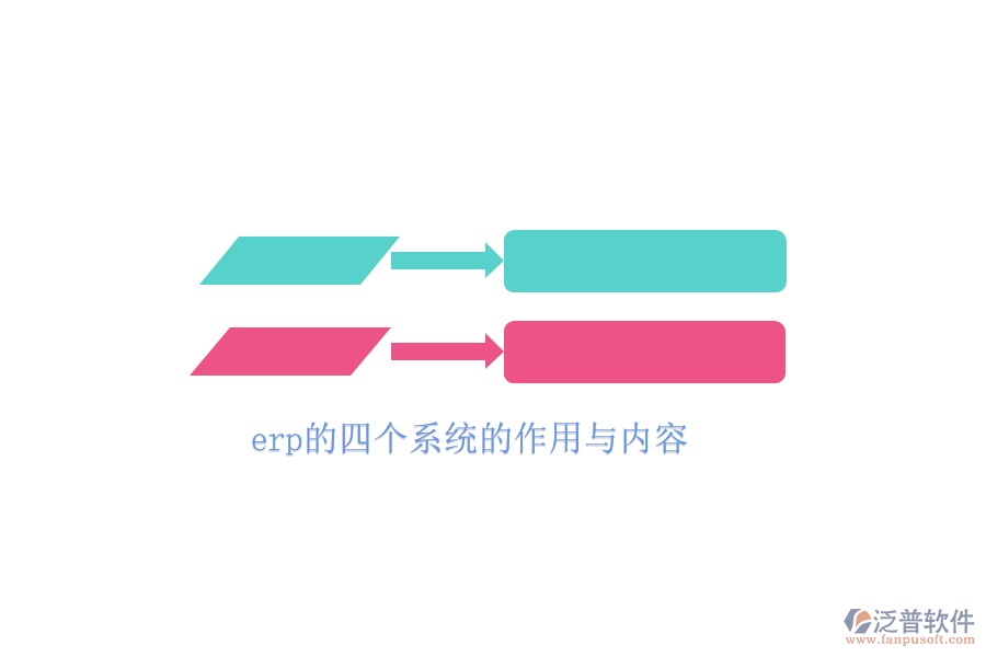 erp的四個(gè)系統(tǒng)的作用與內(nèi)容