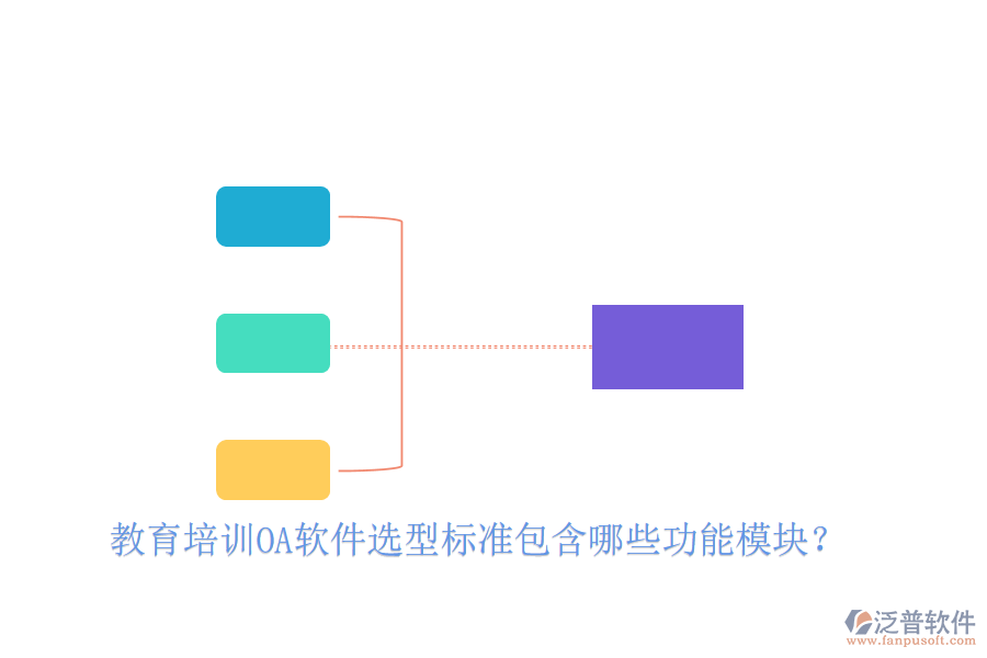  教育培訓(xùn)OA軟件選型標(biāo)準(zhǔn)包含哪些功能模塊？