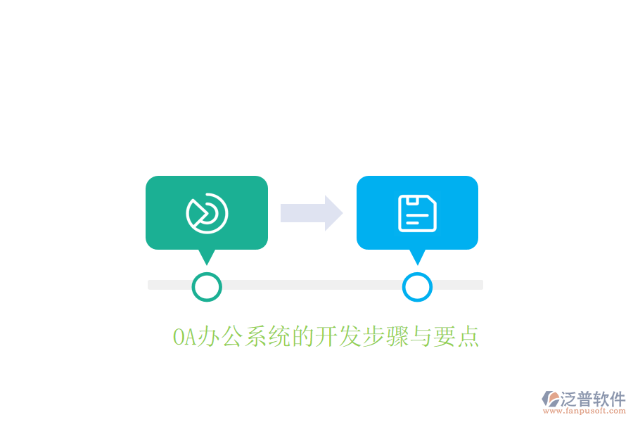  OA辦公系統(tǒng)的開(kāi)發(fā)步驟與要點(diǎn)