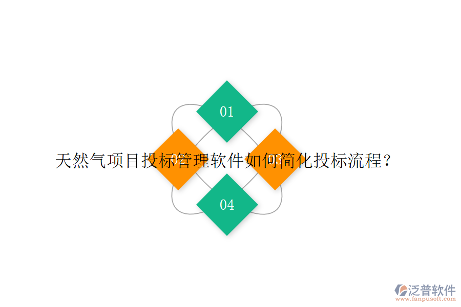 天然氣項目投標(biāo)管理軟件如何簡化投標(biāo)流程？