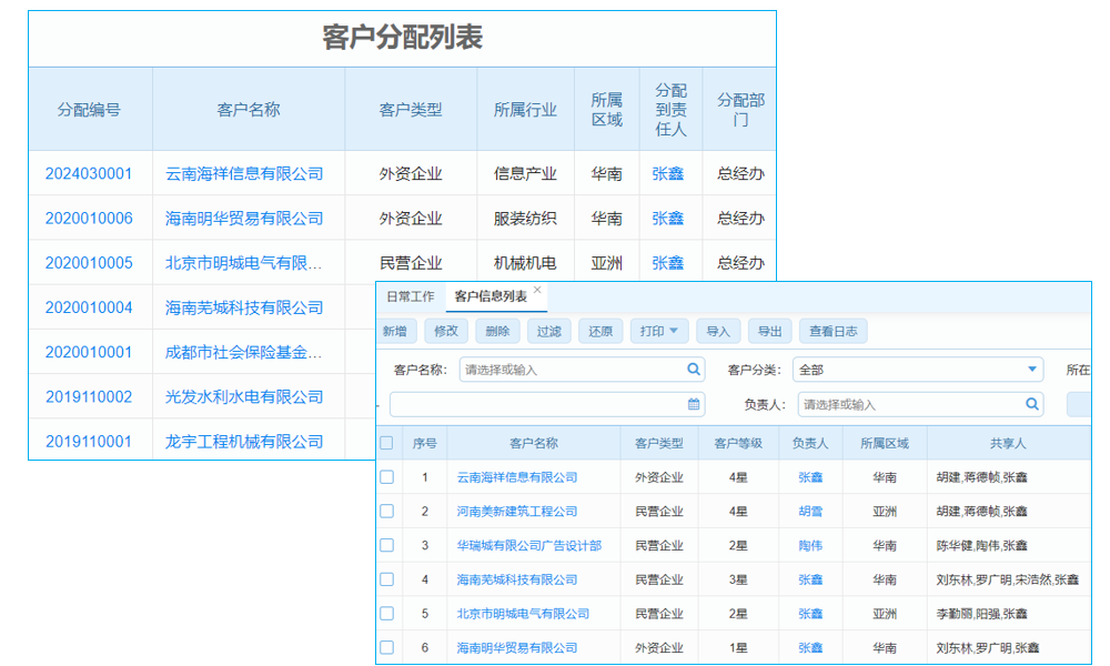 工程交付管理系統(tǒng)業(yè)務(wù)架構(gòu)如何體現(xiàn)產(chǎn)品特點(diǎn)與服務(wù)優(yōu)化？
