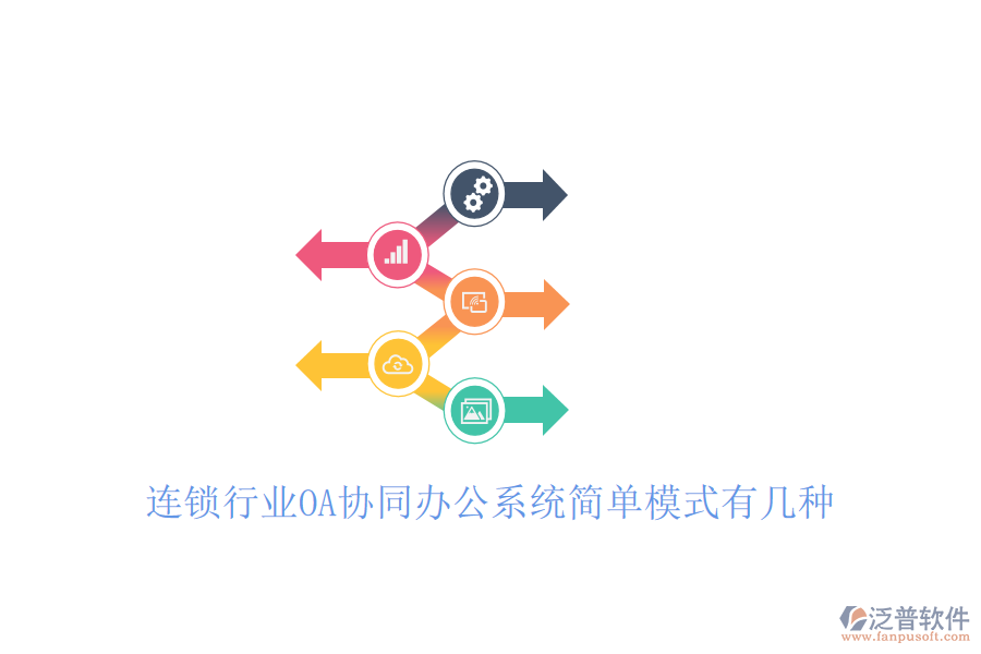  連鎖行業(yè)OA協(xié)同辦公系統(tǒng)簡單模式有幾種
