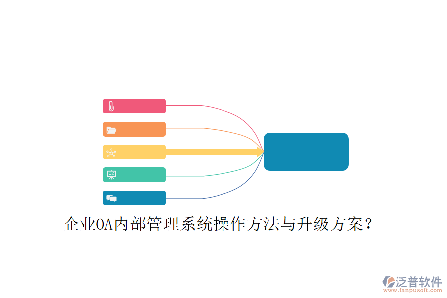  企業(yè)OA內(nèi)部管理系統(tǒng)操作方法與升級方案？
