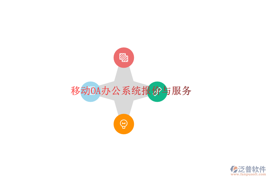  移動OA辦公系統(tǒng)報(bào)價與服務(wù)