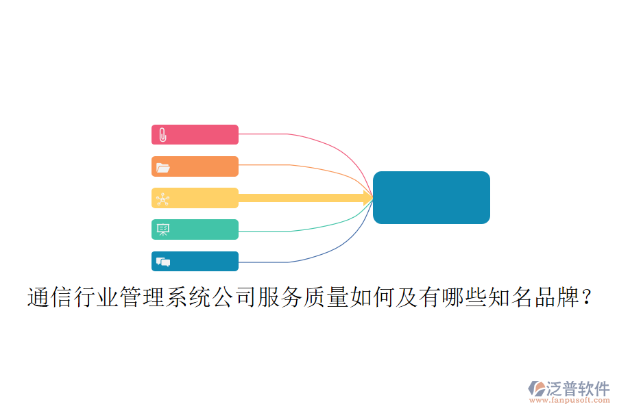  通信行業(yè)管理系統(tǒng)公司服務(wù)質(zhì)量如何及有哪些知名品牌？