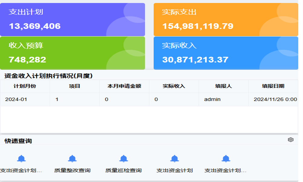 項目管理系統(tǒng)開發(fā)常用的工具有哪些？