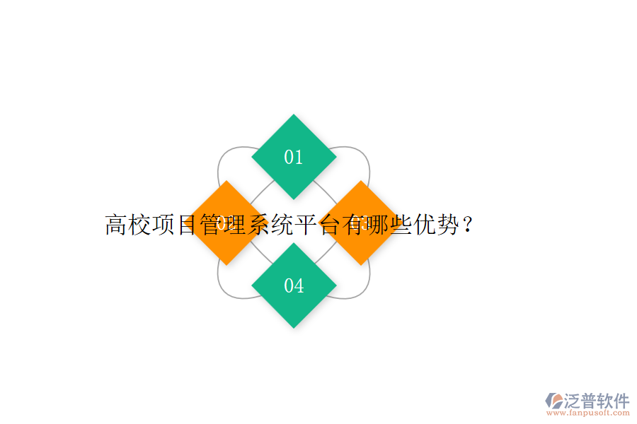 高校項目管理系統(tǒng)平臺有哪些優(yōu)勢？