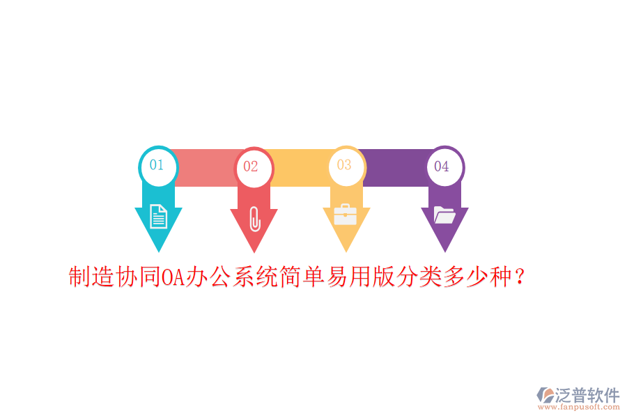  制造協(xié)同OA辦公系統(tǒng)簡(jiǎn)單易用版分類(lèi)多少種？