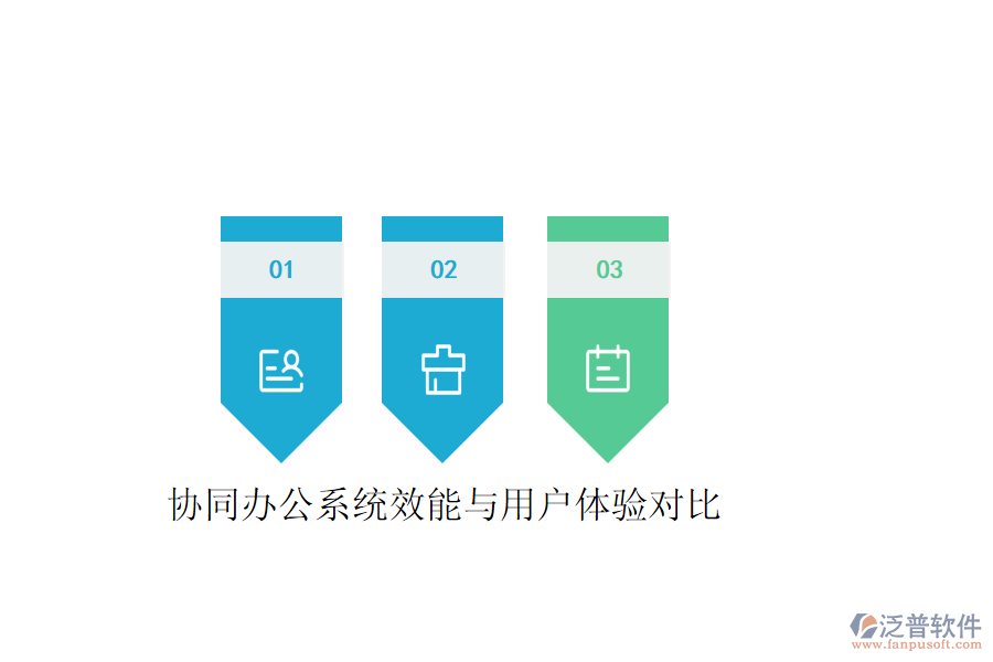  協(xié)同辦公系統(tǒng)效能與用戶體驗(yàn)對(duì)比