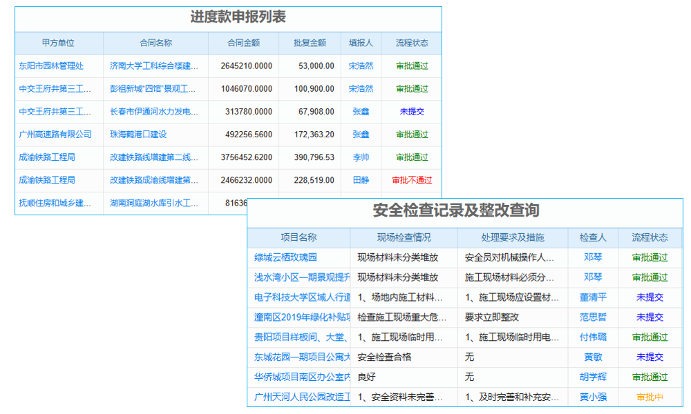 客戶信息識別分析軟件業(yè)務(wù)架構(gòu)與產(chǎn)品功能介紹？