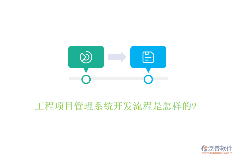 工程項(xiàng)目管理系統(tǒng)開發(fā)流程是怎樣的?