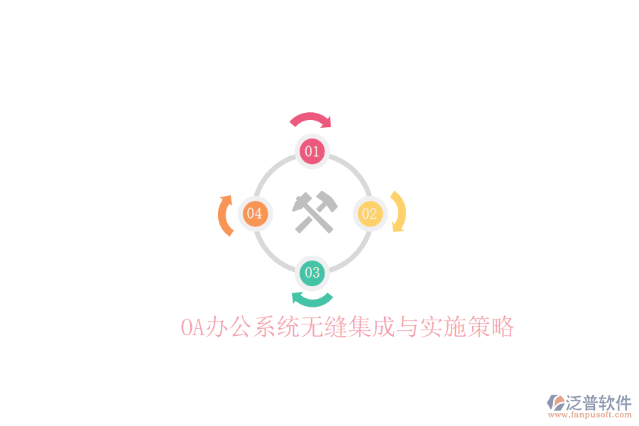  OA辦公系統(tǒng)無縫集成與實(shí)施策略