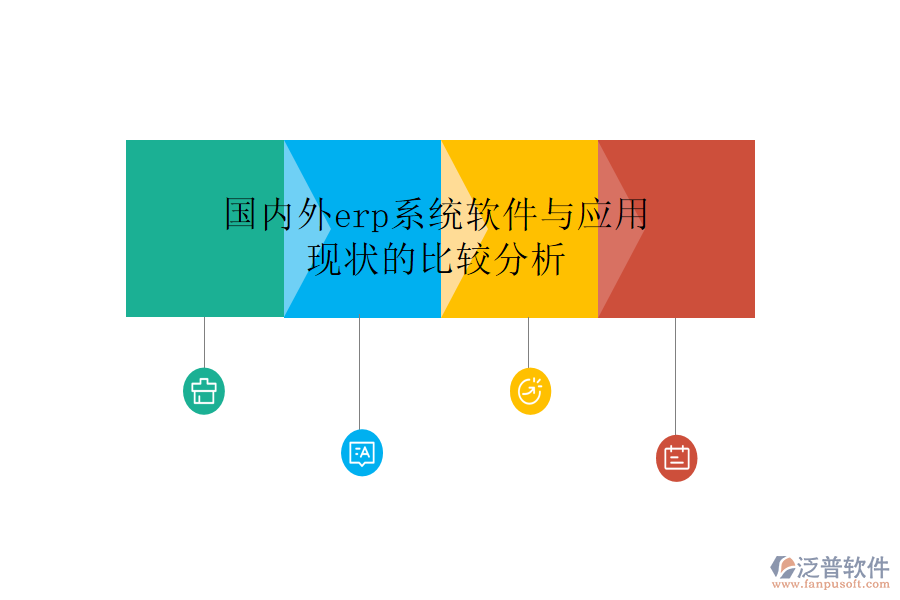 國內(nèi)外erp系統(tǒng)軟件與應用現(xiàn)狀的比較分析