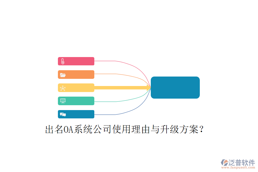 出名OA系統(tǒng)公司使用理由與升級(jí)方案？