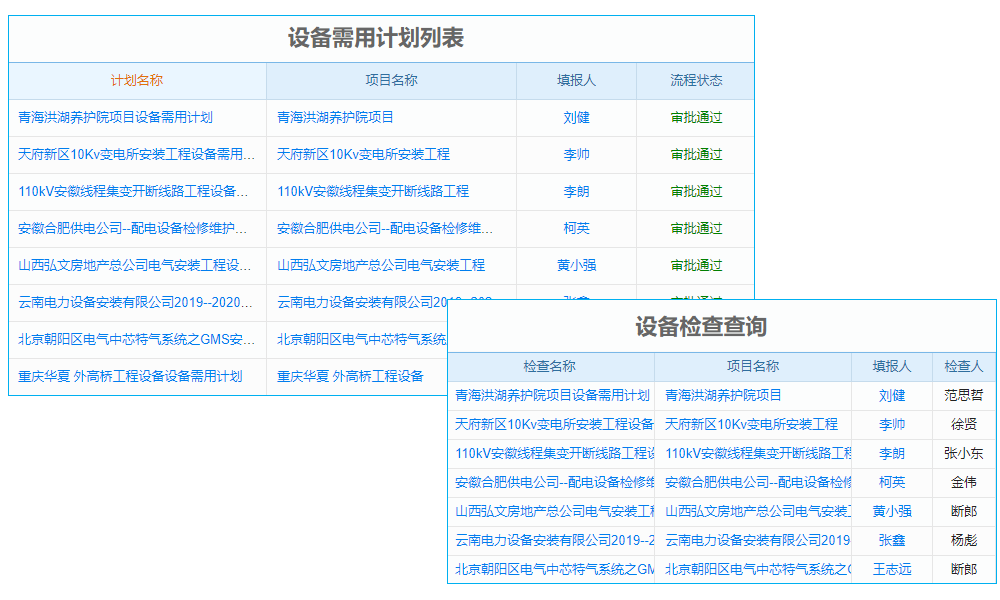 記賬管理系統(tǒng)業(yè)務(wù)描述與產(chǎn)品結(jié)構(gòu)是怎樣的？
