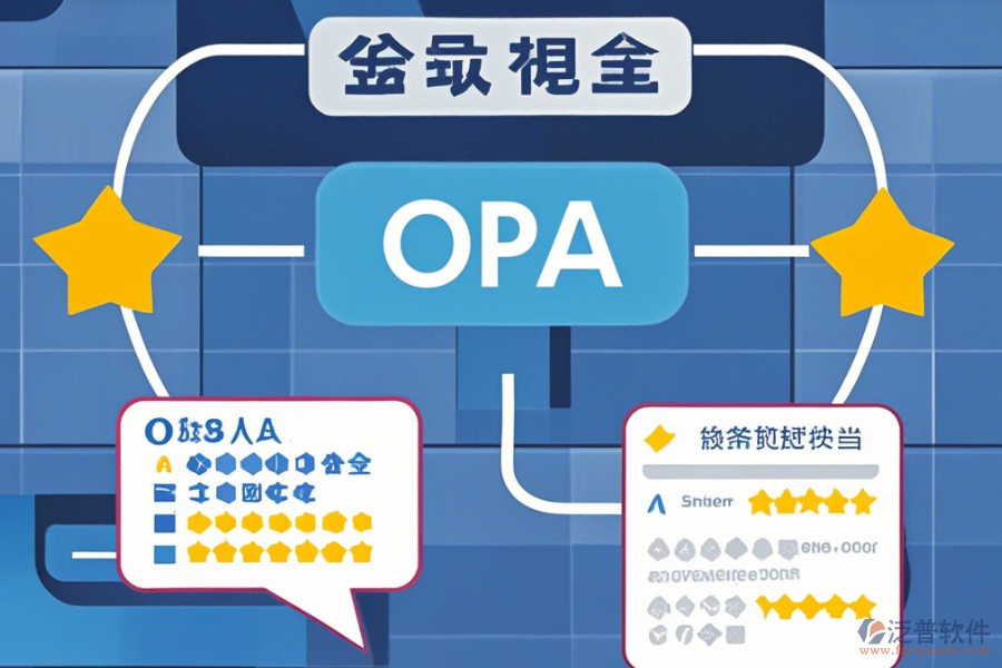 市政OA系統(tǒng)手機端哪家口碑好推薦？