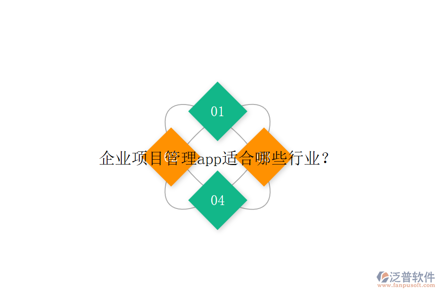 企業(yè)項(xiàng)目管理app適合哪些行業(yè)？