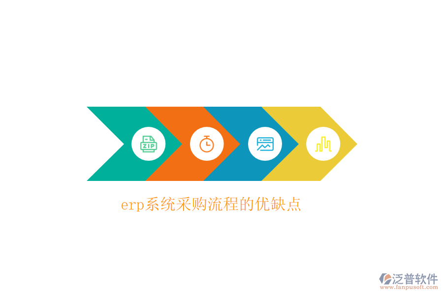 erp系統(tǒng)采購流程的優(yōu)缺點(diǎn)