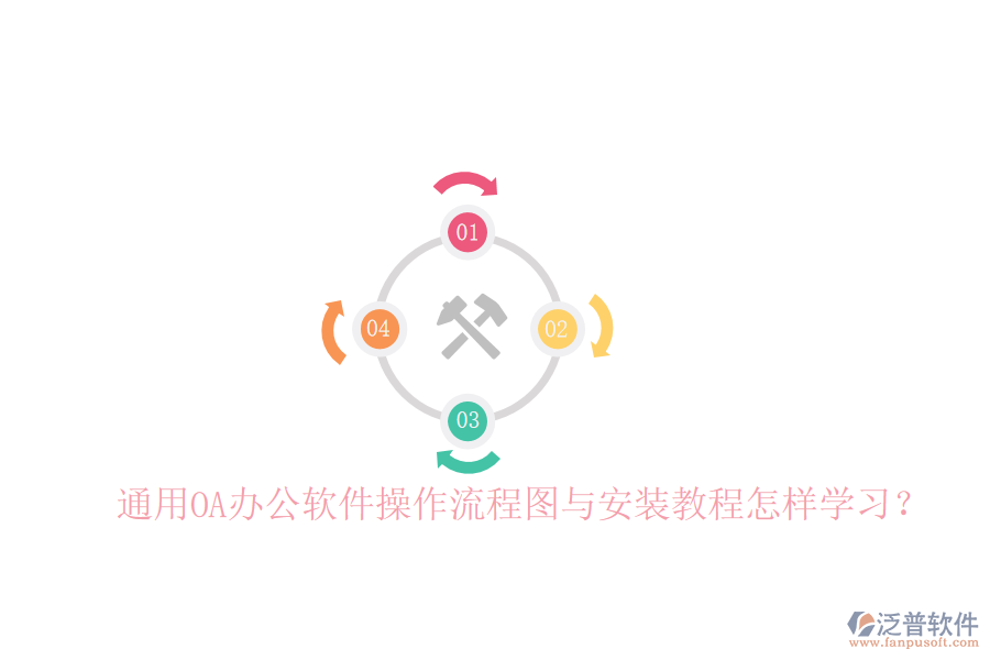  通用OA辦公軟件操作流程圖與安裝教程怎樣學(xué)習(xí)？