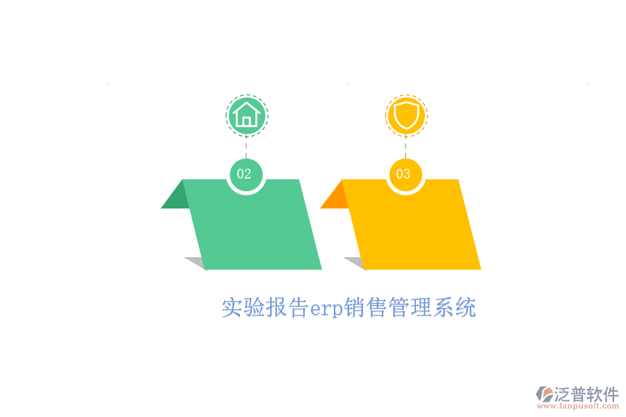 實驗報告erp銷售管理系統(tǒng)