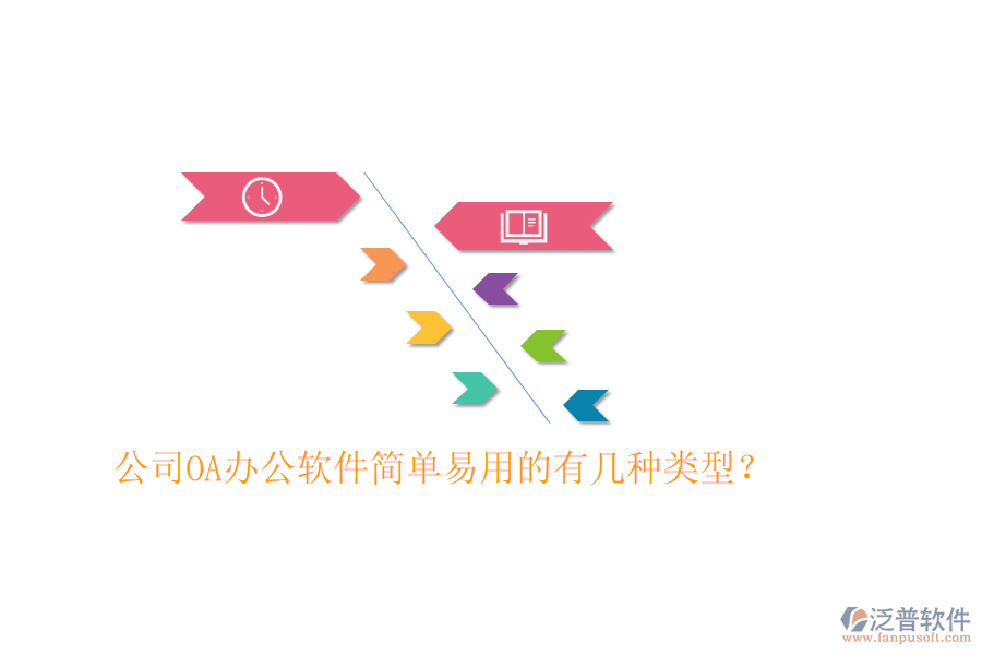 公司OA辦公軟件簡(jiǎn)單易用的有幾種類型？