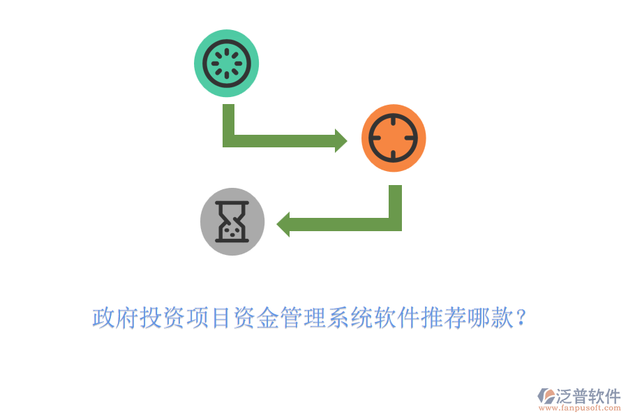 政府投資項(xiàng)目<a href=http://theonlineadagency.com/subject/zijin/ target=_blank class=infotextkey>資金管理系統(tǒng)</a>軟件推薦哪款？