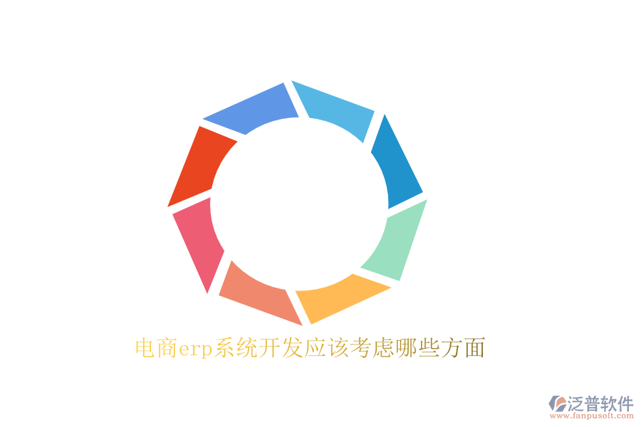 電商erp系統(tǒng)開發(fā)應該考慮哪些方面