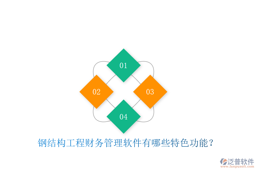 鋼結(jié)構(gòu)工程財務管理軟件有哪些特色功能?