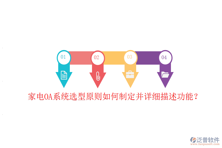  家電OA系統(tǒng)選型原則如何制定并詳細描述功能？