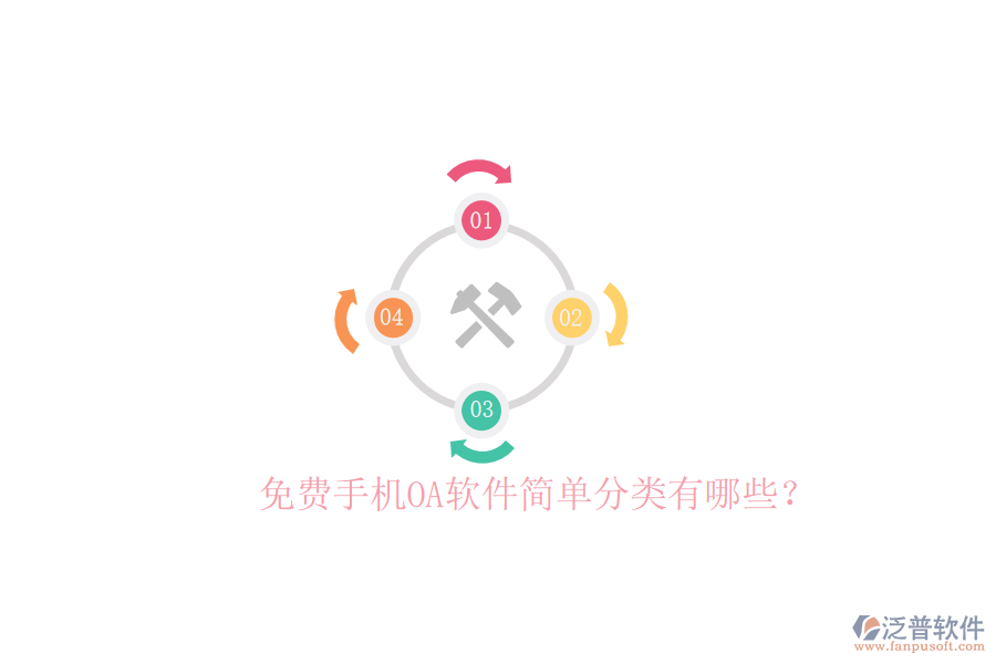  免費(fèi)手機(jī)OA軟件簡單分類有哪些？