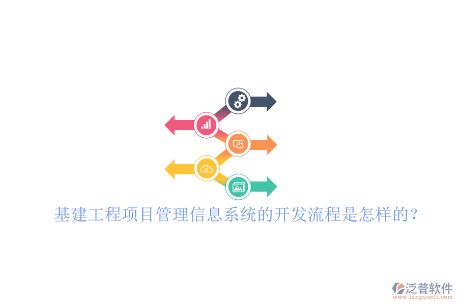 基建工程項目管理信息系統(tǒng)的開發(fā)流程是怎樣的?