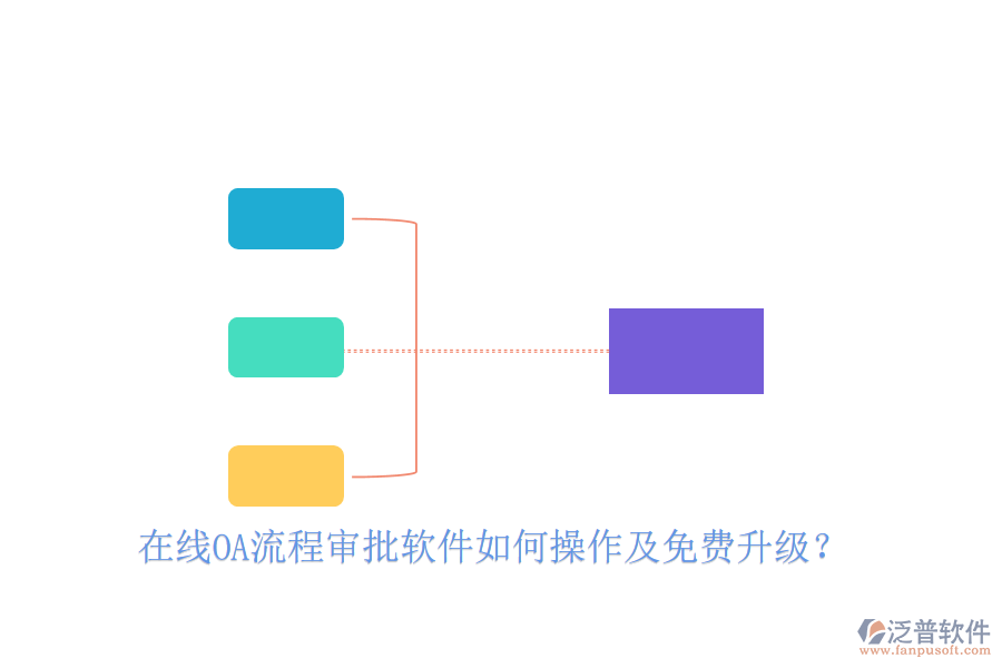  在線OA流程審批軟件如何操作及免費(fèi)升級(jí)？