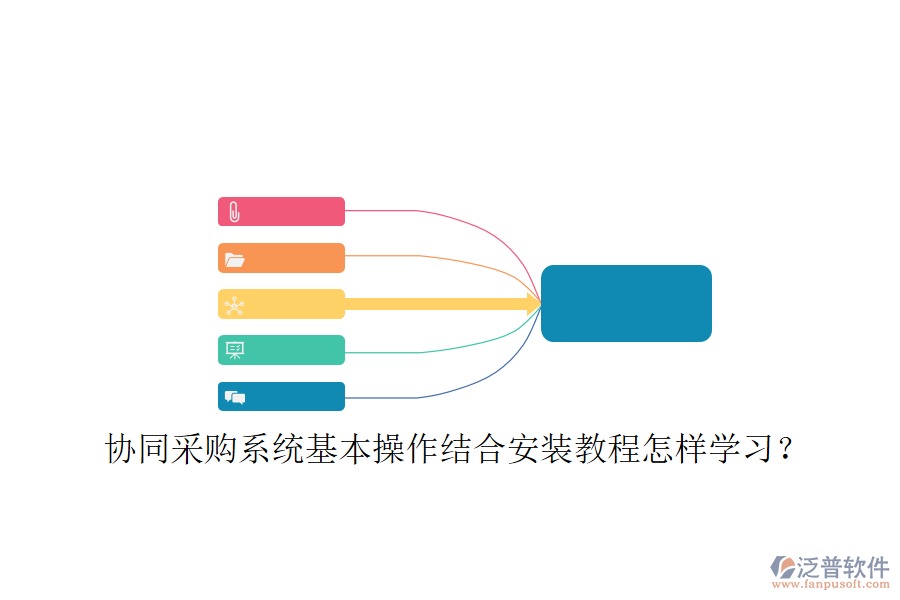 協(xié)同采購系統(tǒng)基本操作結(jié)合安裝教程怎樣學(xué)習(xí)？