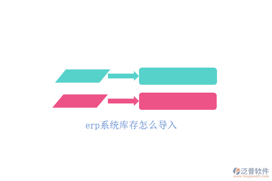 erp系統(tǒng)庫(kù)存怎么導(dǎo)入