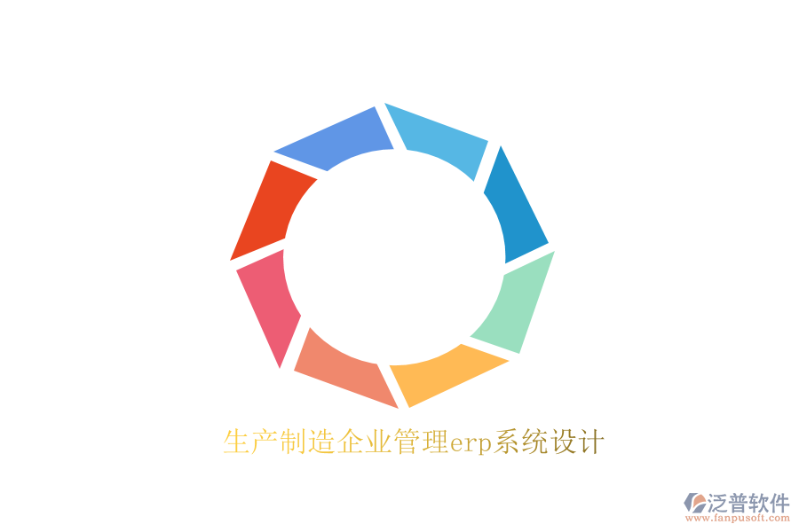 生產(chǎn)制造企業(yè)管理erp系統(tǒng)設(shè)計(jì)