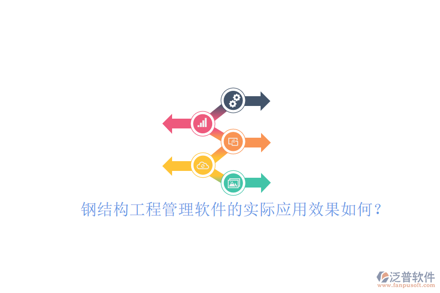 鋼結(jié)構(gòu)工程管理軟件的實(shí)際應(yīng)用效果如何?