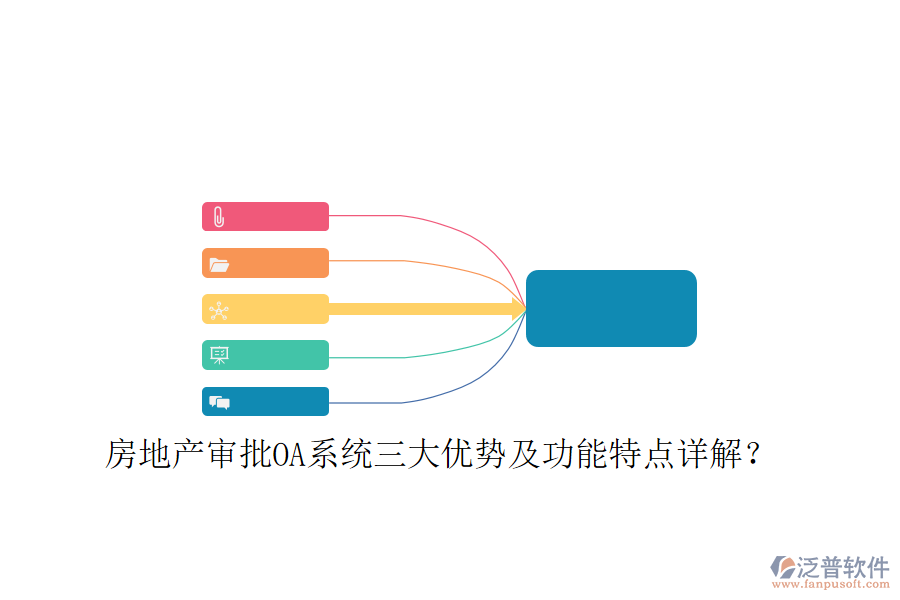  房地產(chǎn)審批OA系統(tǒng)三大優(yōu)勢(shì)及功能特點(diǎn)詳解？