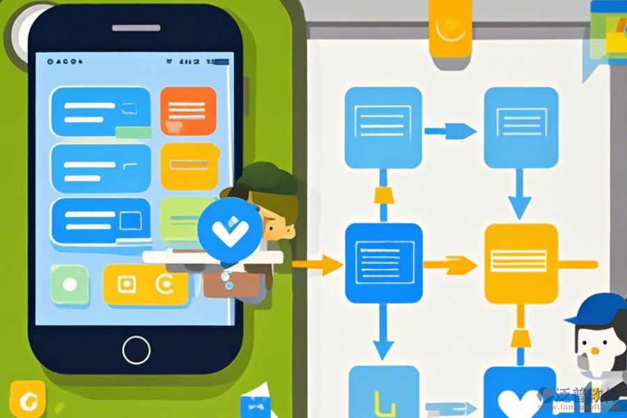 手機自動辦公系統(tǒng)操作步驟結(jié)合使用教程怎樣進行？