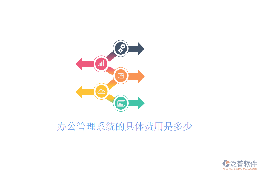  辦公管理系統(tǒng)的具體費(fèi)用是多少