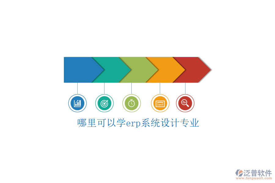 哪里可以學(xué)erp系統(tǒng)設(shè)計(jì)專業(yè)