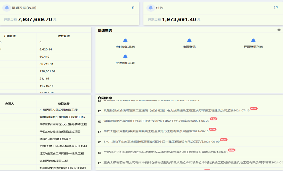 施工項(xiàng)目管理軟件集成系統(tǒng)有哪些優(yōu)勢？