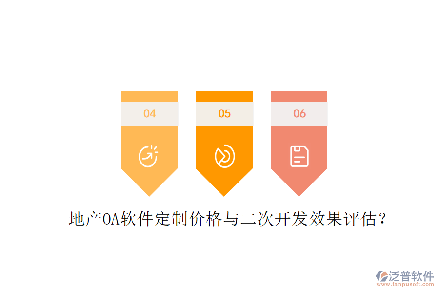  地產(chǎn)OA軟件定制價格與二次開發(fā)效果評估？