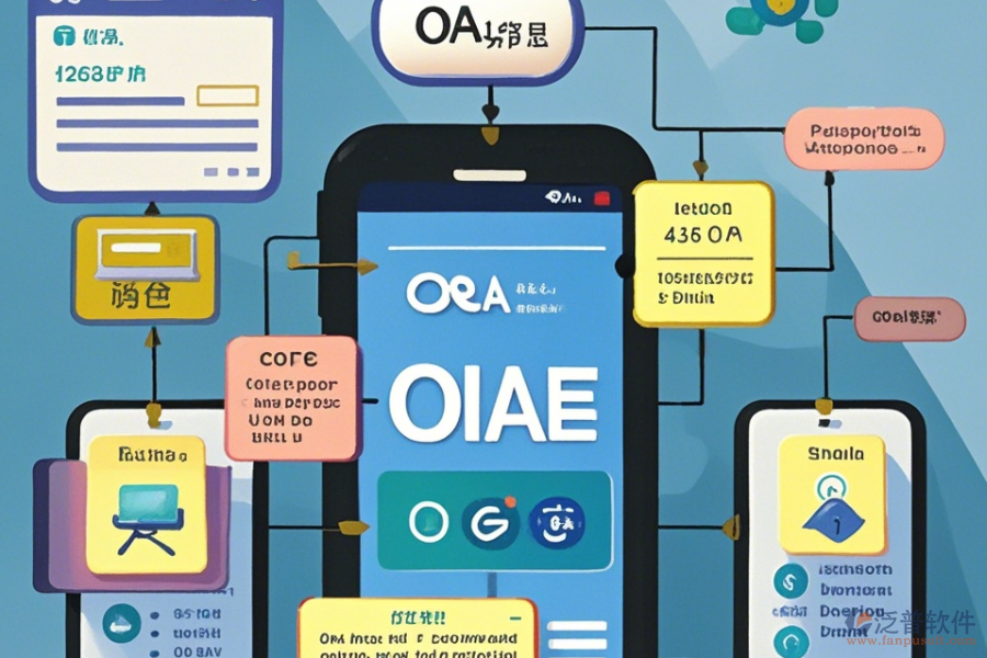 手機(jī)辦公管理系統(tǒng)操作過程附帶安裝教程嗎？