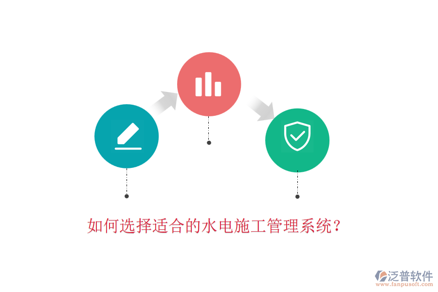 如何選擇適合的水電施工管理系統(tǒng)？