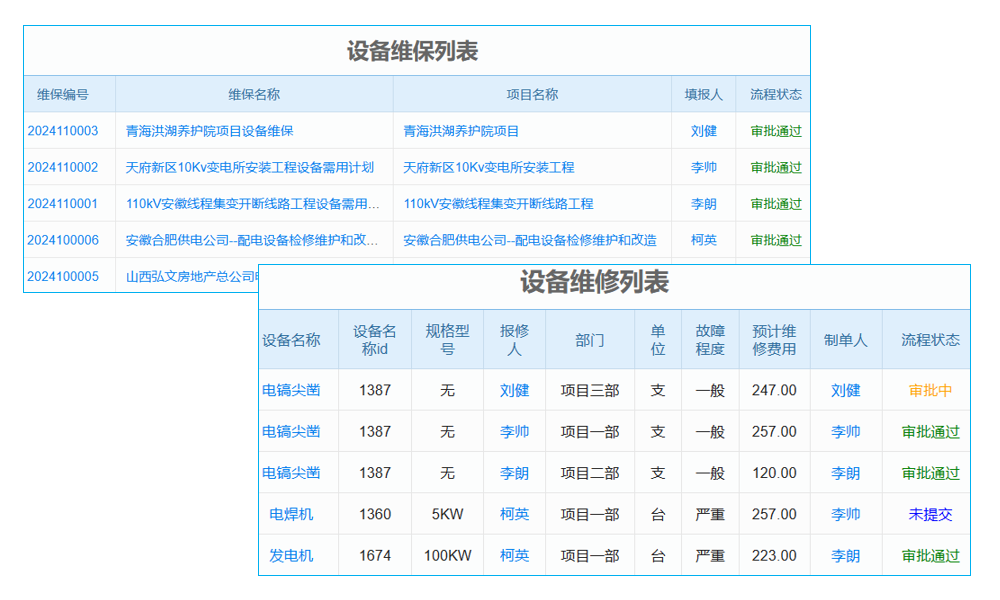 收貨地址查詢系統(tǒng)如何整合產(chǎn)品組合提升用戶體驗？