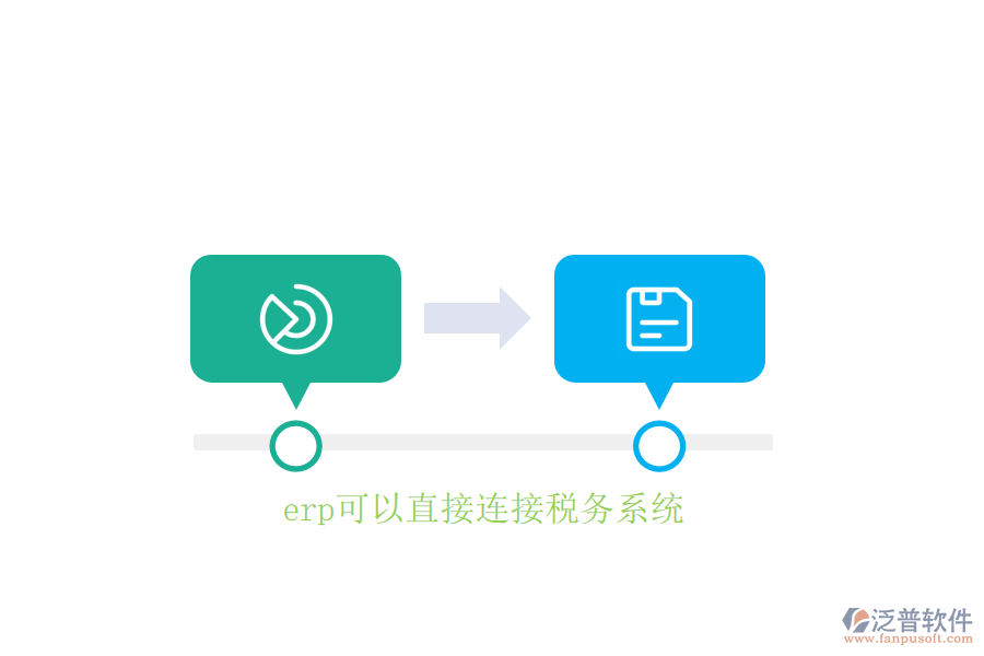 erp可以直接連接稅務系統(tǒng)