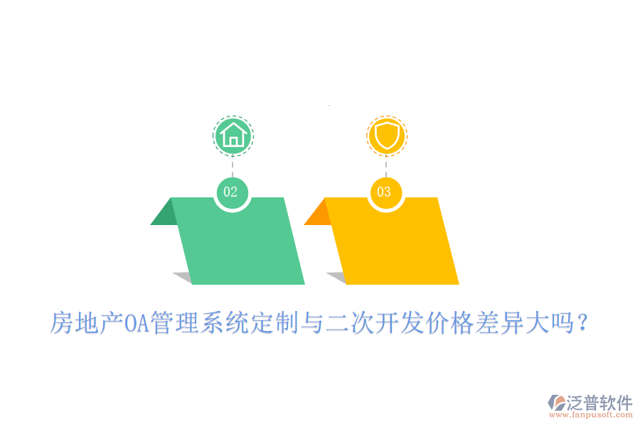  房地產OA管理系統(tǒng)定制與二次開發(fā)價格差異大嗎？