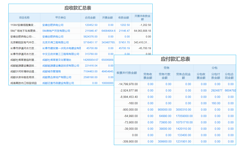 客戶信息核驗(yàn)軟件業(yè)務(wù)整合優(yōu)勢及產(chǎn)品特性是什么？