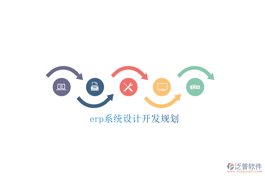 erp系統(tǒng)設(shè)計開發(fā)規(guī)劃